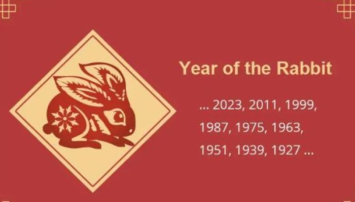 Ramalan Shio Tahun 2023: 3 Shio Ini Diprediksi Paling Apes, Kurang Mujur dalam Urusan Karier