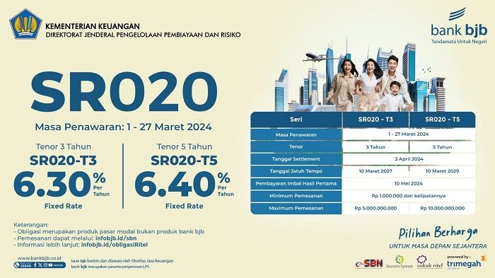 Yuk Beli Sukuk Ritel di bank bjb, Bunga Kompetitif Lebih Tinggi dari Deposito    